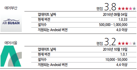 에디터 사진